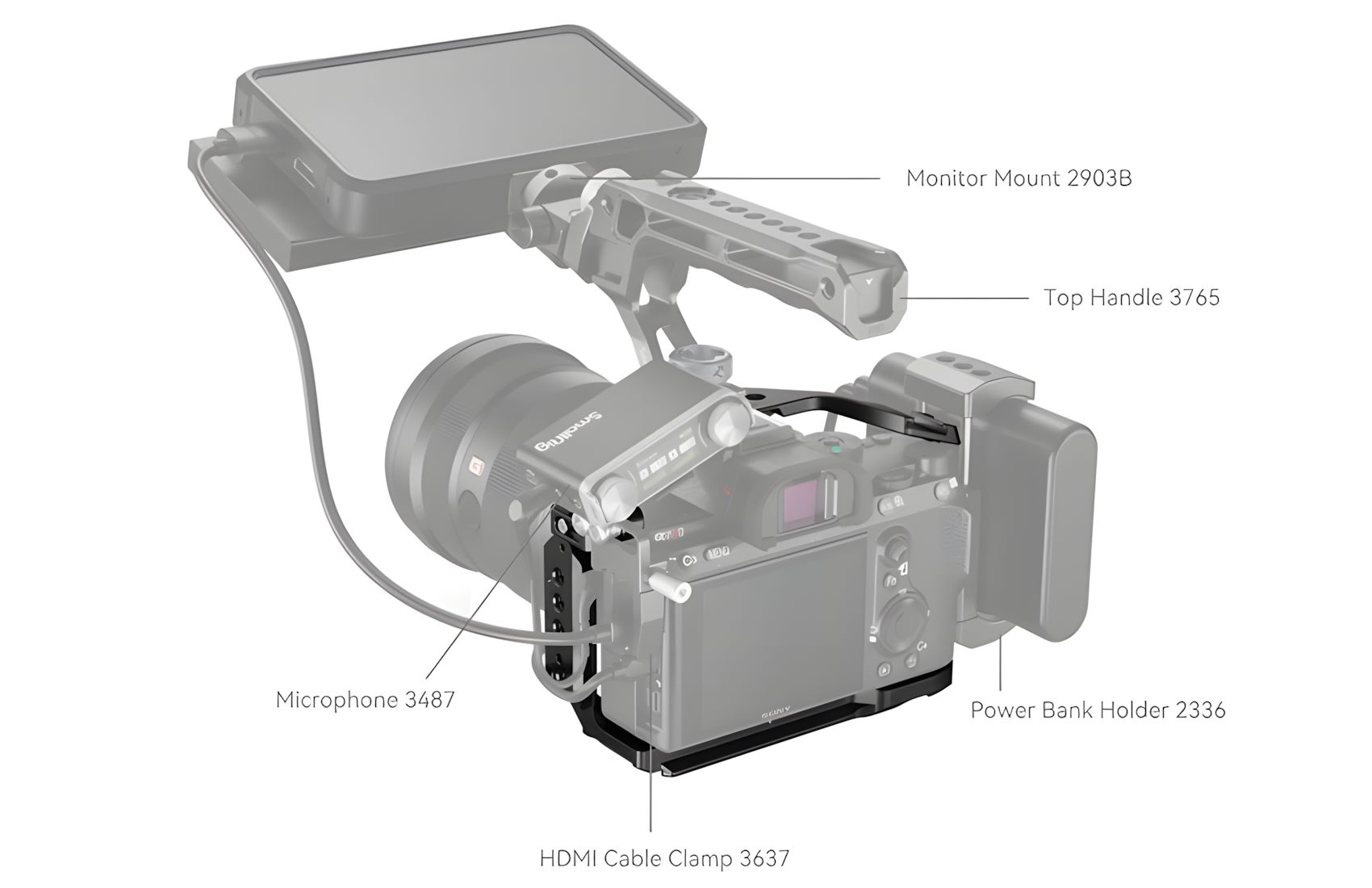 Aluminum for Sony A7RIII A7III
